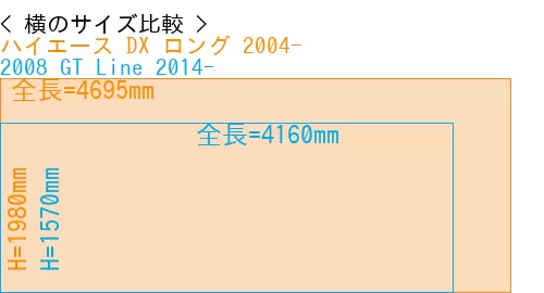 #ハイエース DX ロング 2004- + 2008 GT Line 2014-